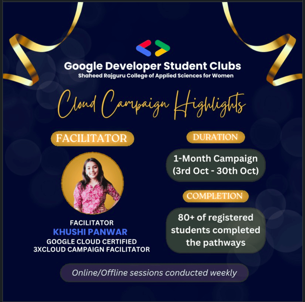 Google Cloud Study Jams Facilitator