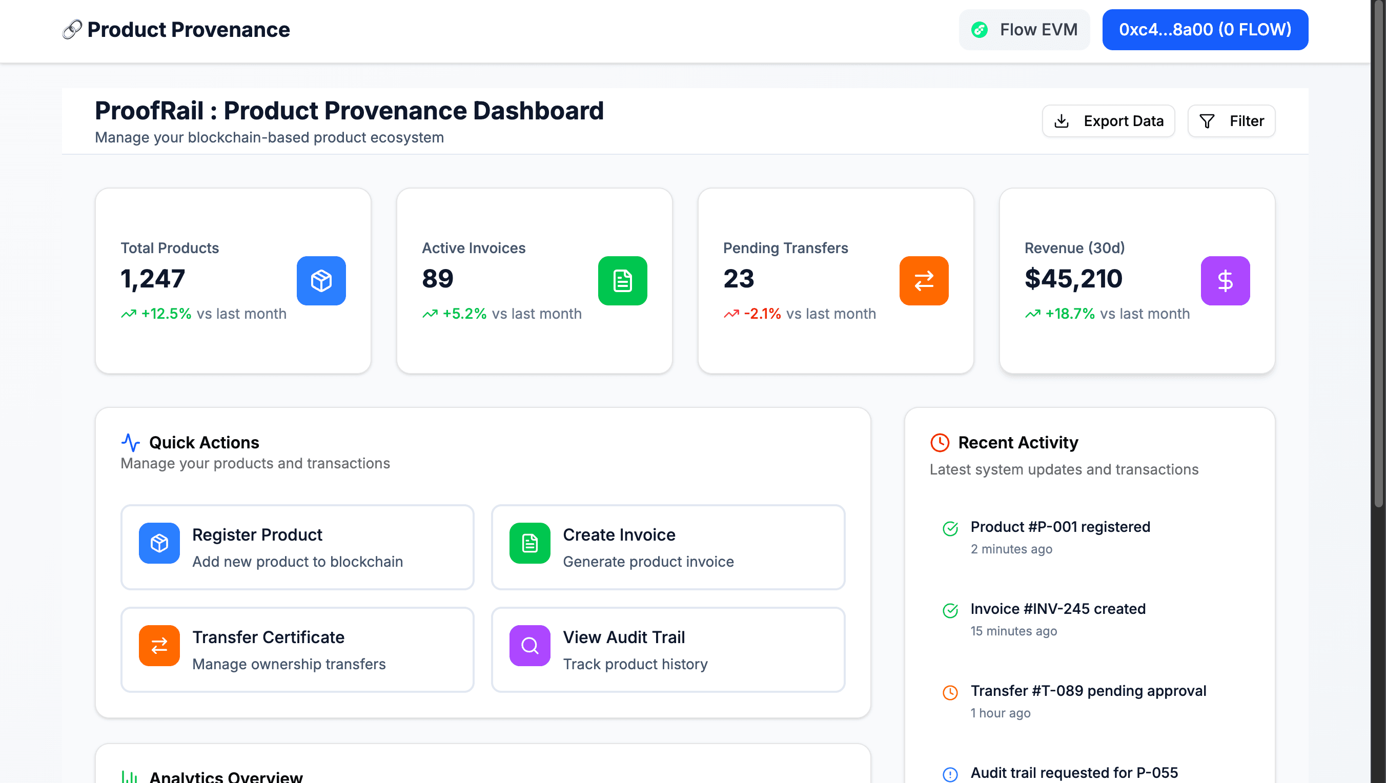 ProofTrail - onchain product ownership, invoices, and transparent audit trails